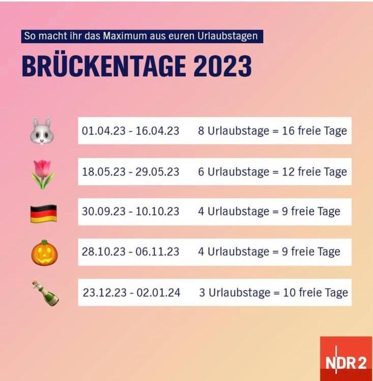 Marijanas Ferienhof 2, Urlaub Mit Viel Platz Zwischen Dornumersiel Und Bensersiel, Gehoert Zum Cafe Kunterbunt Holtgast ภายนอก รูปภาพ